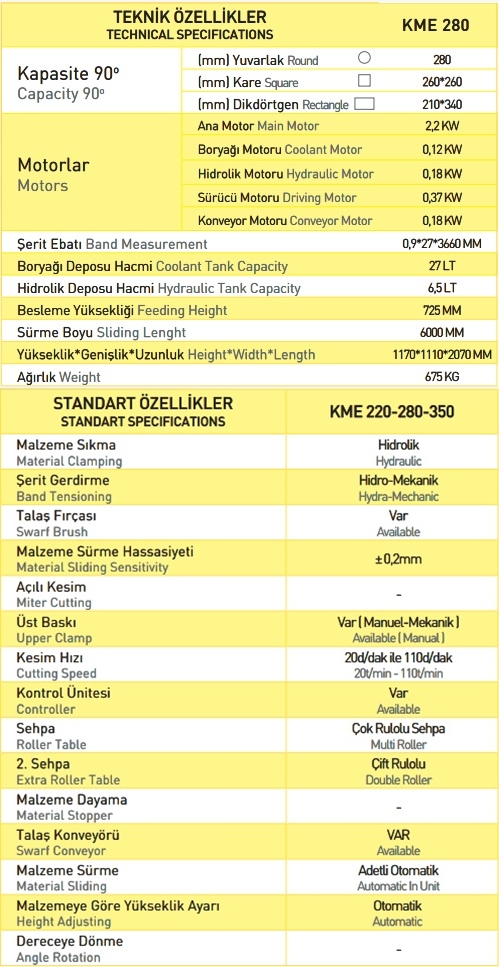 KME 280 Teknik Özellikler