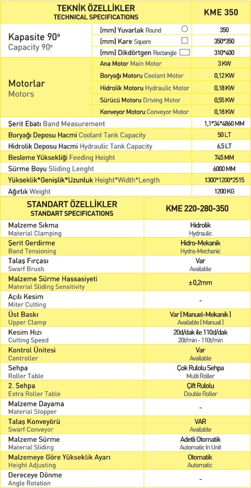 KME 350 Teknik Özellikler