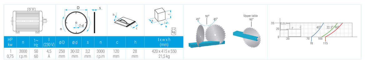 ALFA MİNİ Teknik Özellikler