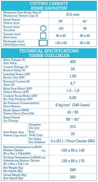 V315X Teknik Özellikler